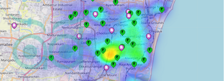 Heat Map